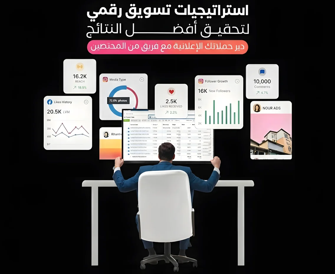 استراتيجيات تسويق رقمي ذكية
